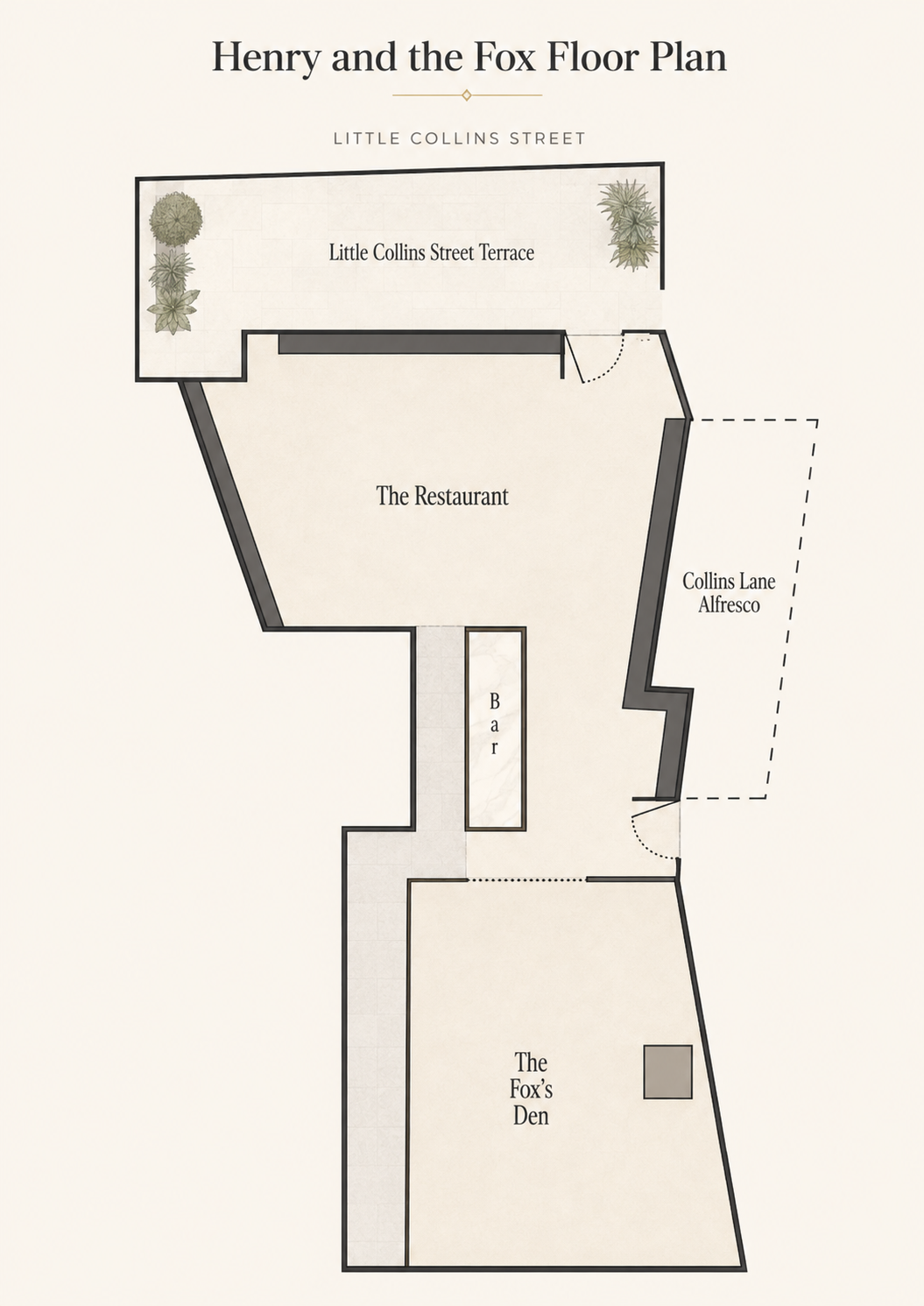 Floor plan of the entire Henry and the Fox venue